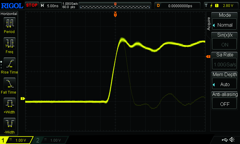 Waveform Refresh Rate of 30000 WFMS / S – DS1000Z-E Series