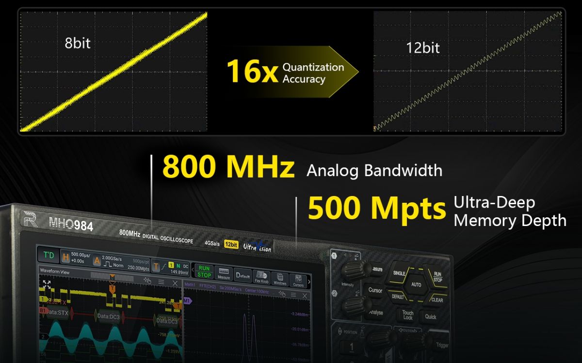 Powerful Performance, Redefining the Entry-Level Standard – MHO900