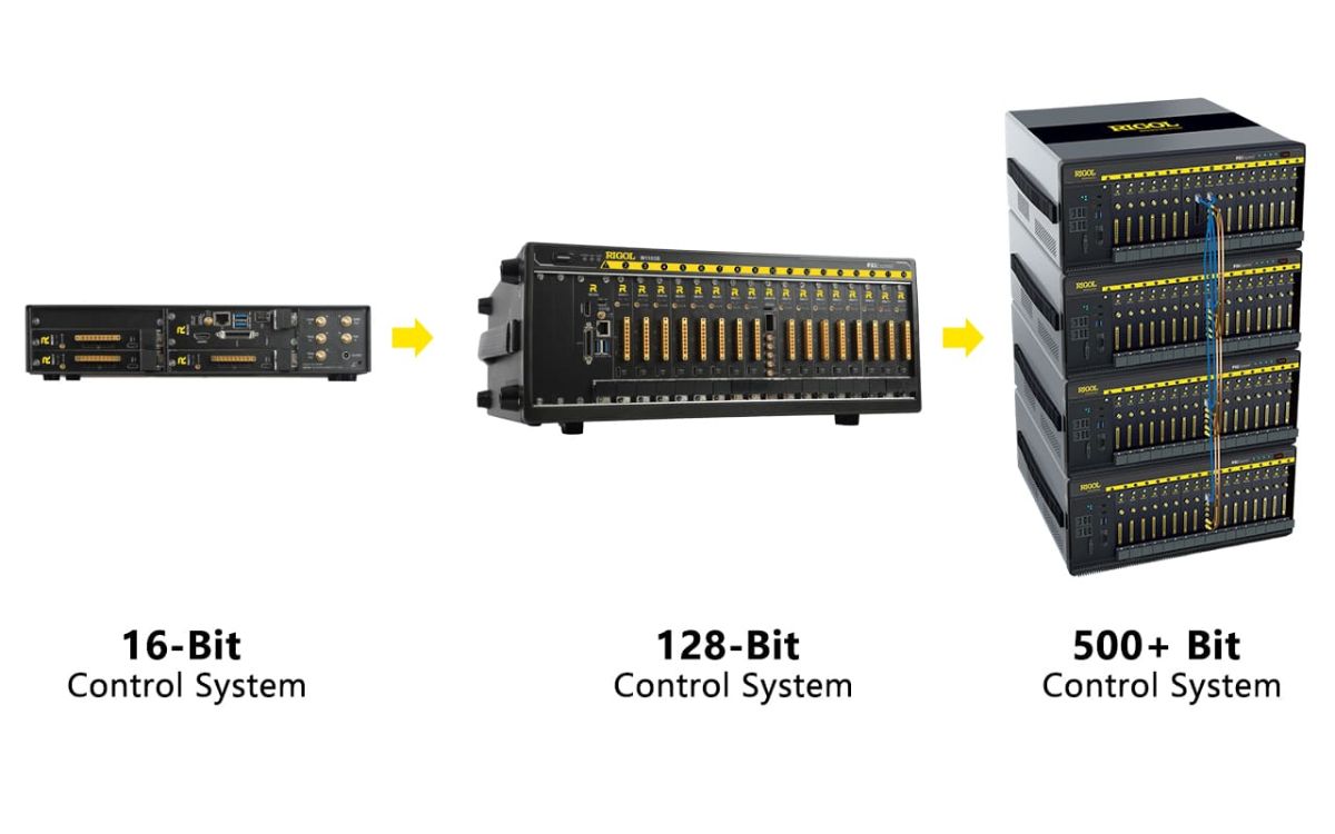 Highly Integrated, Covering All Requirements from Small to Large