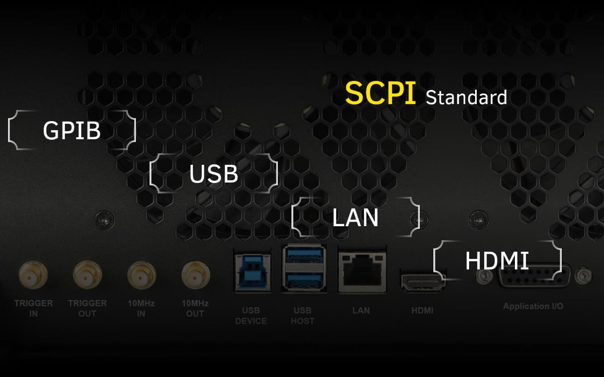 Standard SCPI Instructions, Instruction Set Compatible