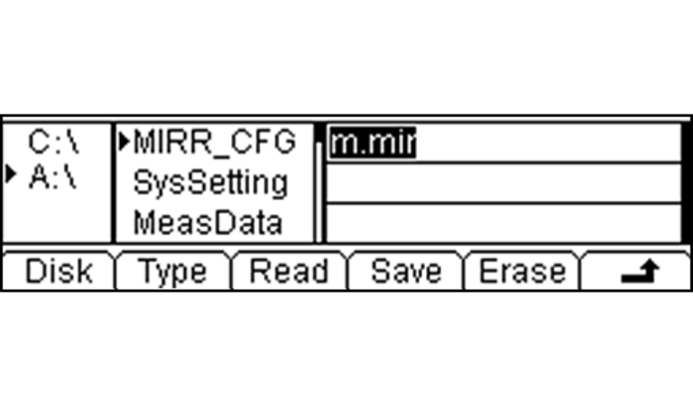 Mirror Image Configuration