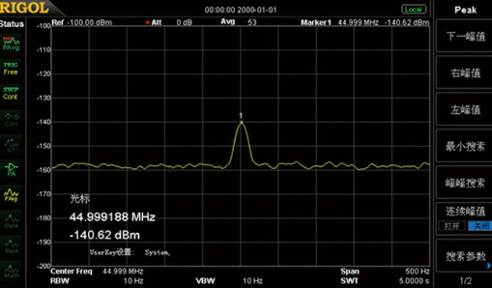 DANL: -161 Dbm with Optional Preamp