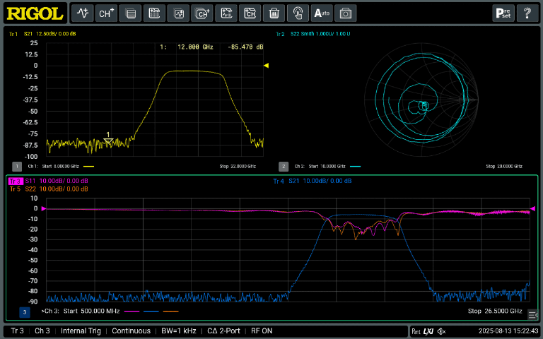 Advanced Analysis Tools Built-In