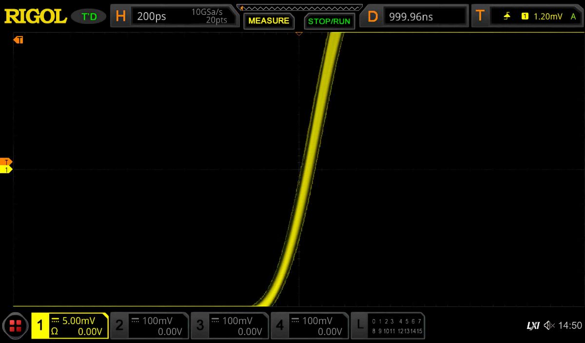 Ultra low signal jitter