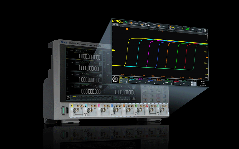 Picosecond Sync & Nanosecond-level Delay Adjust