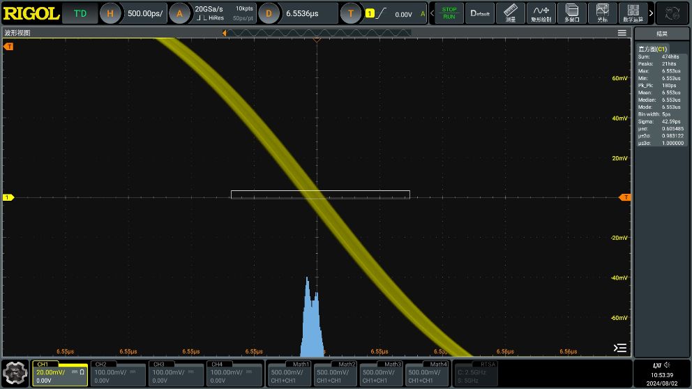 High Fidelity, Ultra Low Jitter
