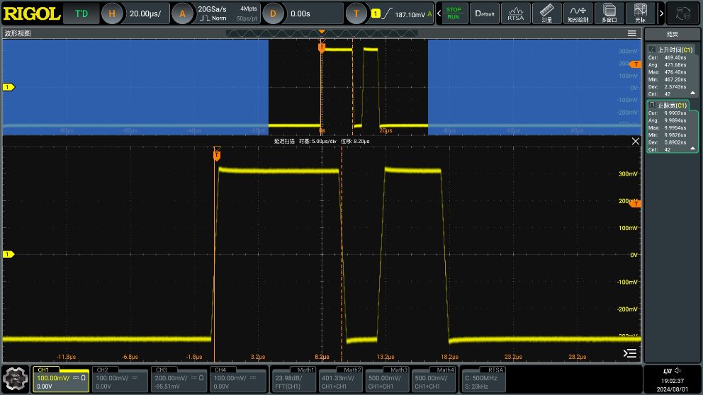 Flexible Multi-pulse Function