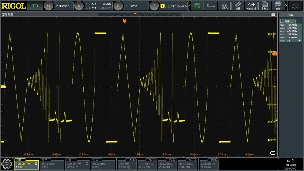 Advanced Waveform Sequence Function