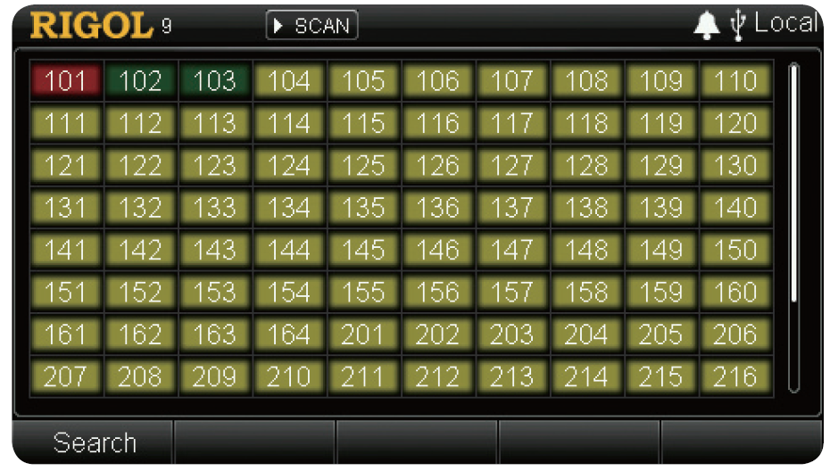 Up to 256 Test Channels – M300 Series