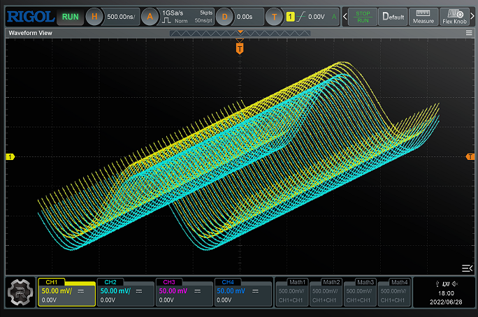 UltraAcquire Mode – DHO4000 Series