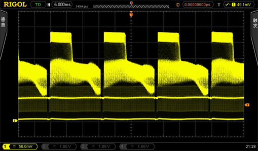 Intensity Color graded display – MSO/DS4000 Series