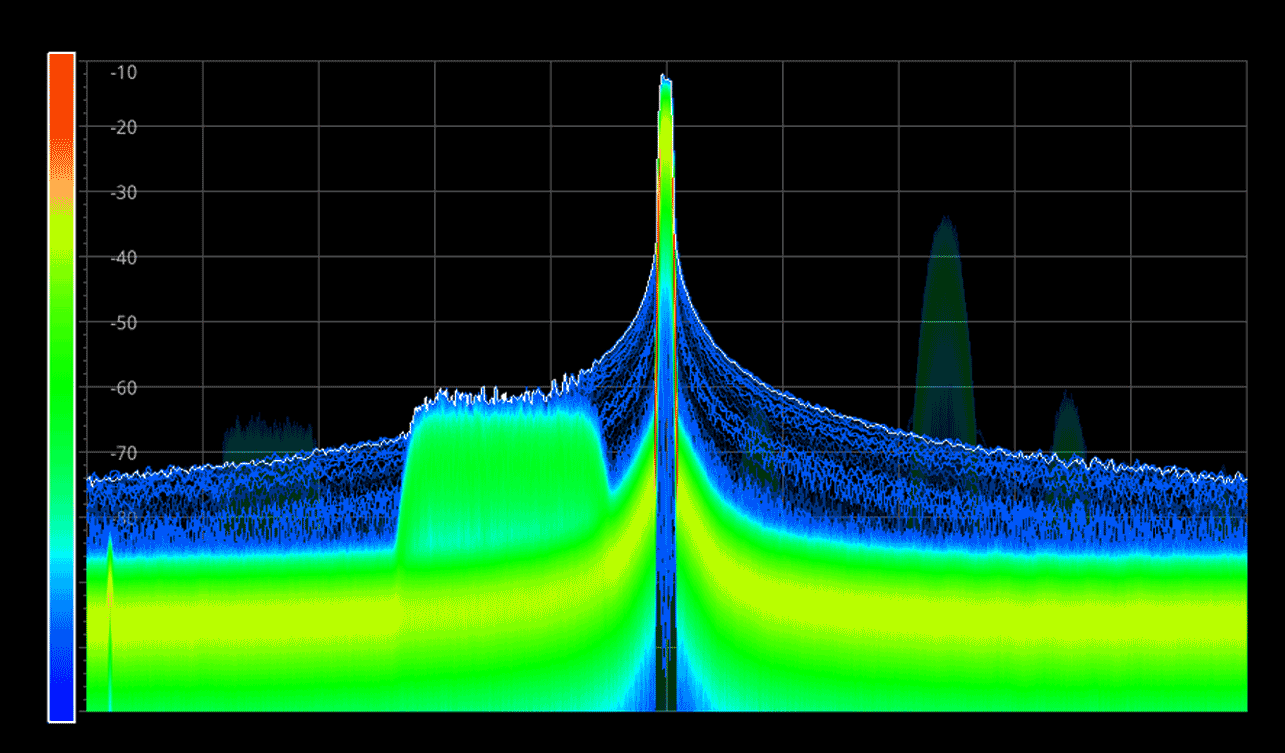 Single-Channel 4Gpts Wavetable Length to Ensure Long Signal Output at – DG70000 Series