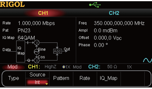 7-inch HD Touchscreen – DHO800 Series