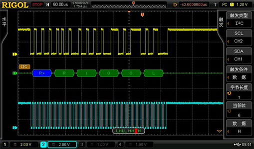 Serial bus triggering and decoding – DS6000 Series