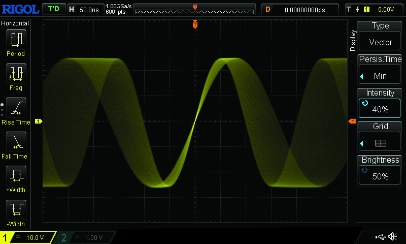 Digital Fluorescent Display – DS1000Z-E Series