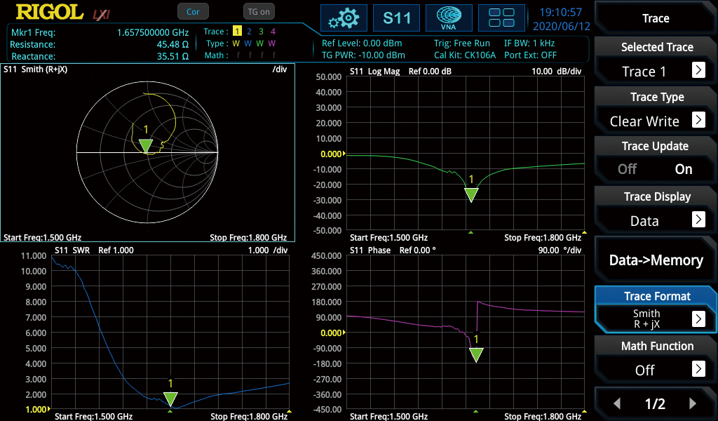 Built-in Vector Network Analysis mode – RSA3000 Series
