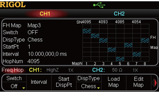 Support Frequency Hopping Function – DG5000 Series