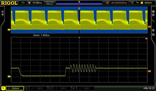 140Mpts Standard Record Length – DS6000 Series