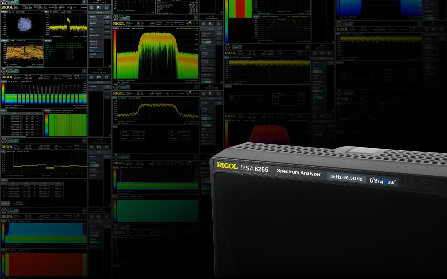 UI Design Optimized for Touch Operation – RSA6000 Series