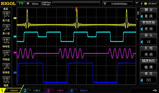 4 Channels As Standard – MSO/DS1000Z Series