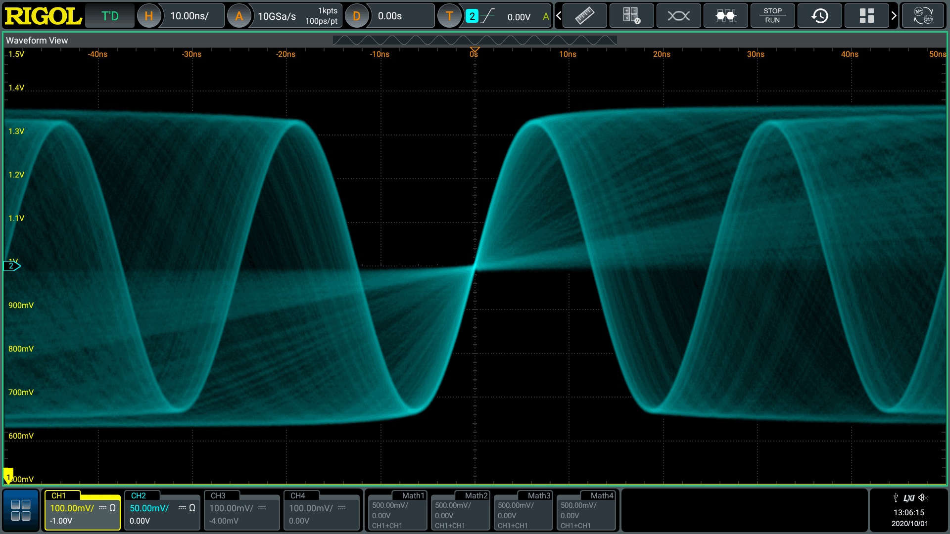 Waveform Capture Rate – DS70000 Series
