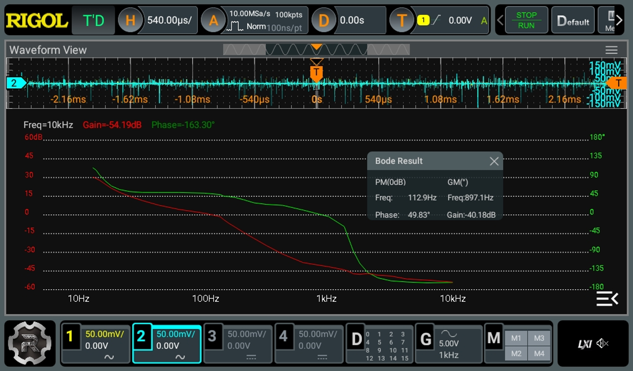 Supports Bode Plot Analysis – DHO900 Series