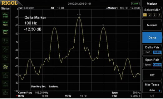 10Hz Resolution Bandwidth – DSA800 Series