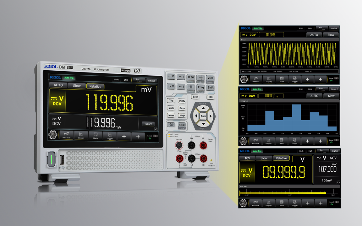 Graphical Display and Mathematical Operation Functions – DM800 Series