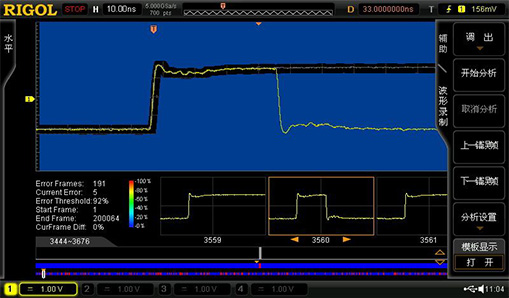 Waveform Record and Playback – DS6000 Series