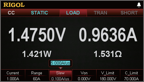 High resolution and accuracy on voltage and current load conditions – DL3000 Series