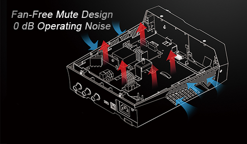 Fanless Silent Operation – DG900 Series