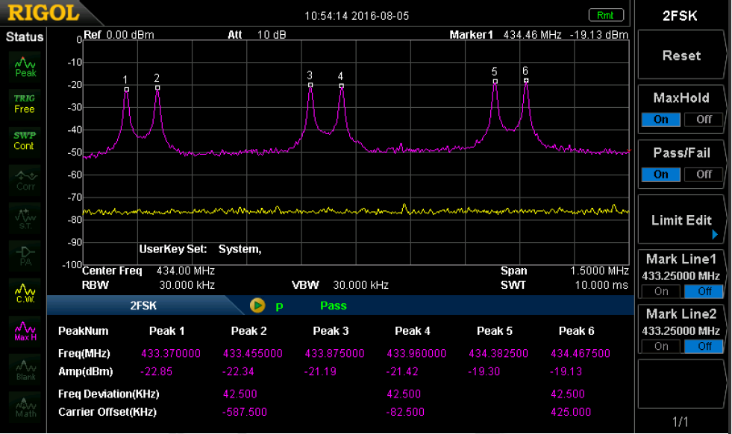 ASK/FSK Signal Capture with Fast Capture – DSA700 Series