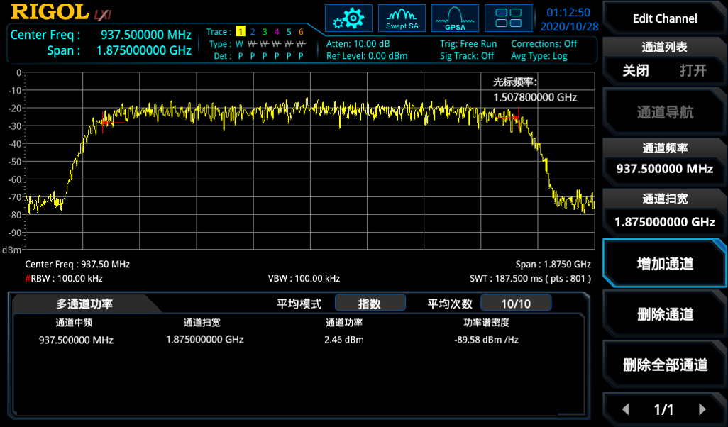 Support 1.5GHz Modulation Bandwidth to Meet a Variety of New – DG70000 Series