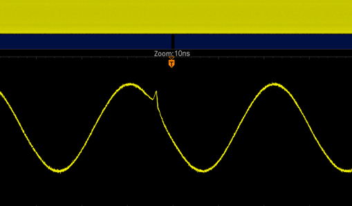 Deep Storage High Fidelity – DS80000 Series