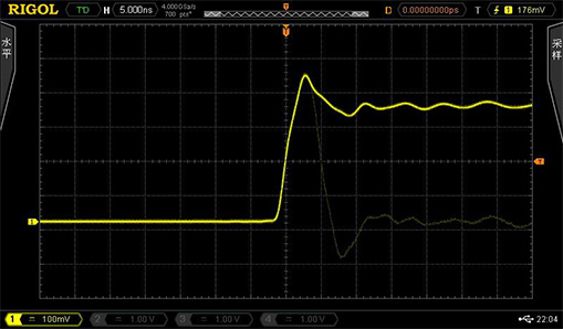 Up to 110,000 wfms/s Waveform Capture rate – MSO/DS4000 Series