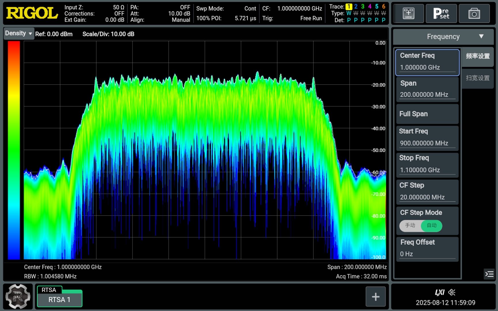 Class-leading 200MHz real-time spectrum analysis – RSA6000 Series