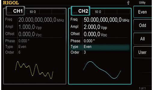 Up To 16th Harmonic Output Function – DG4000 Series