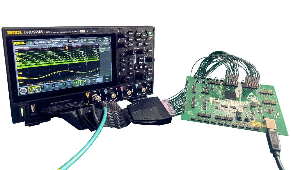 Standard Digital Channels – DHO900 Series