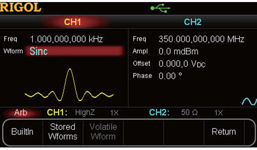 1GSa/s Sampling Rate, 14Bits Vertical Resolution – DG5000 Series