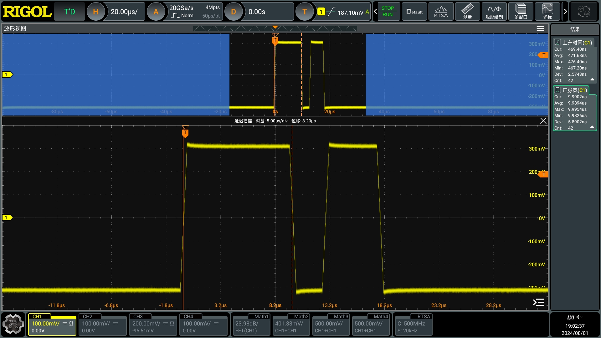New Multi-Pulse Functionality – DG5000 Pro Series