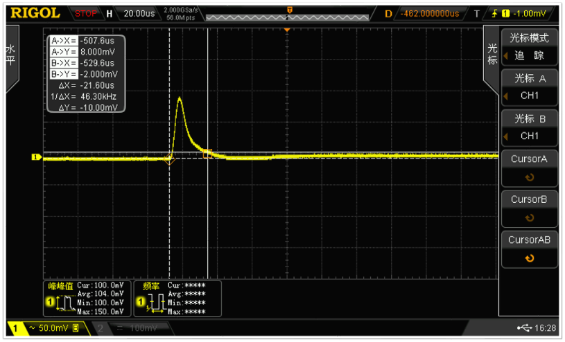 Fast transient response time: <50us – DP2000 Series