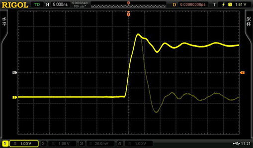 Up to 180,000 wfms/s Waveform Capture rate – DS6000 Series