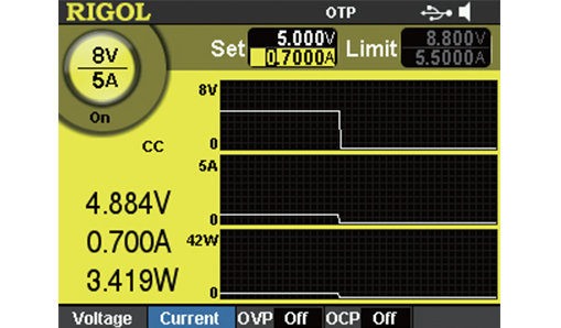Built in V / A / W Measurement and Waveform Display – DP800 Series