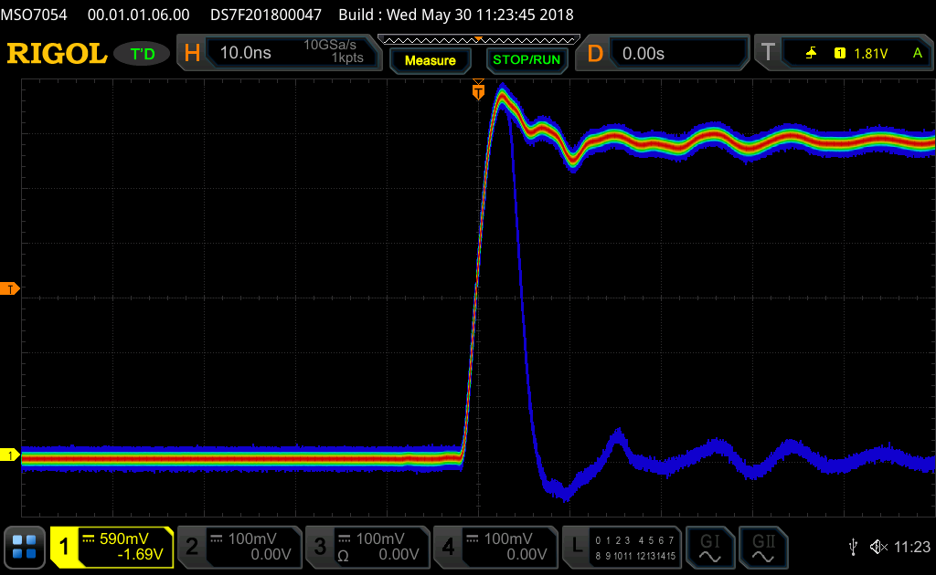 Waveform Capture Rate Up to 500000 Times Per Second – MSO5000 Series