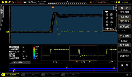 200,000-frame waveform recording, preview and analysis – MSO/DS4000 Series