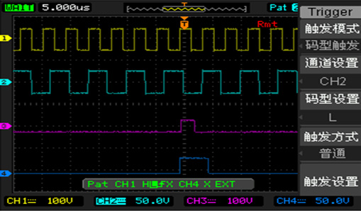 High Performance Code Type Trigger Function – DS1000B Series