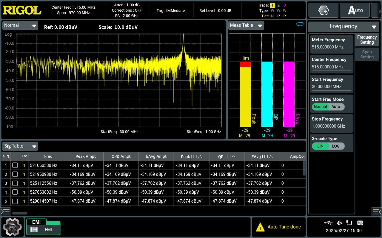 Perform Conducted/Radiated Pre-compliance with Built-in EMI – RSA6000 Series