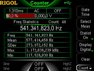 Built-in 7-bit frequency meter – DG1000Z Series