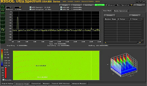 UnltraSpectrum Software – DSA800 Series