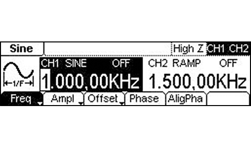 Dual Channel Synchronous Output – DG1000 Series